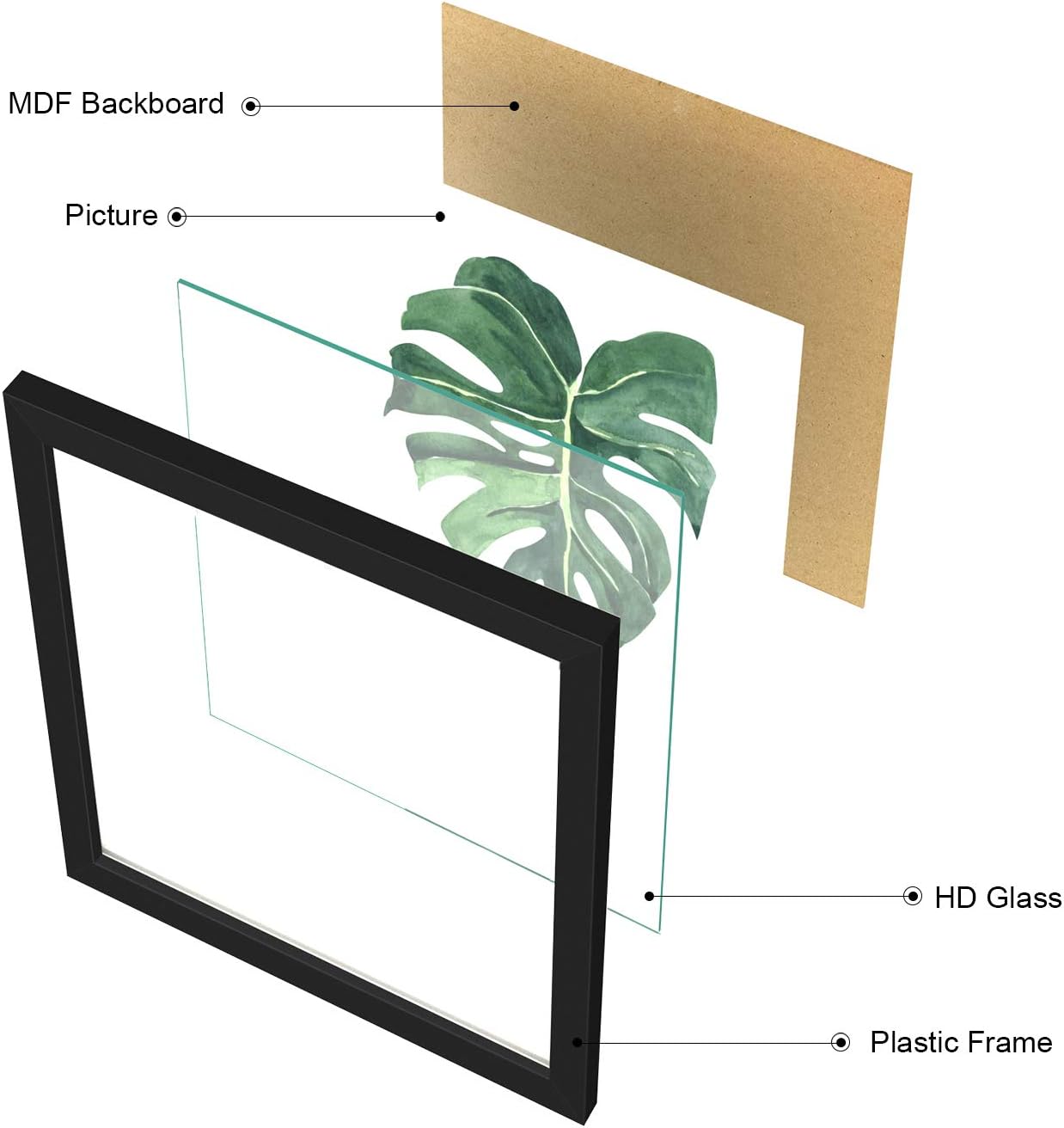 Bathroom Wall Art Set of 4 Botanical Wall Decor Green Plant Picture Frame Prints for Home Bedroom Restroom Decoration (Black, 10x10) - Image 4